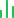 Statistiky v adminu
